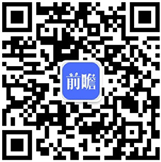 智能家居控制系统智能家居行业现状2020年中国智能家居行业市