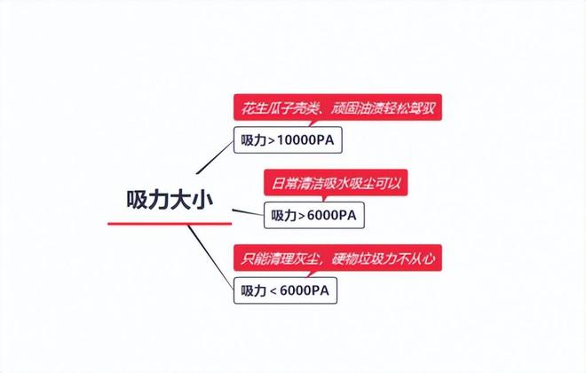 杏彩体育平台注册免费的ai智能问答智能家居控制系统智能家居十